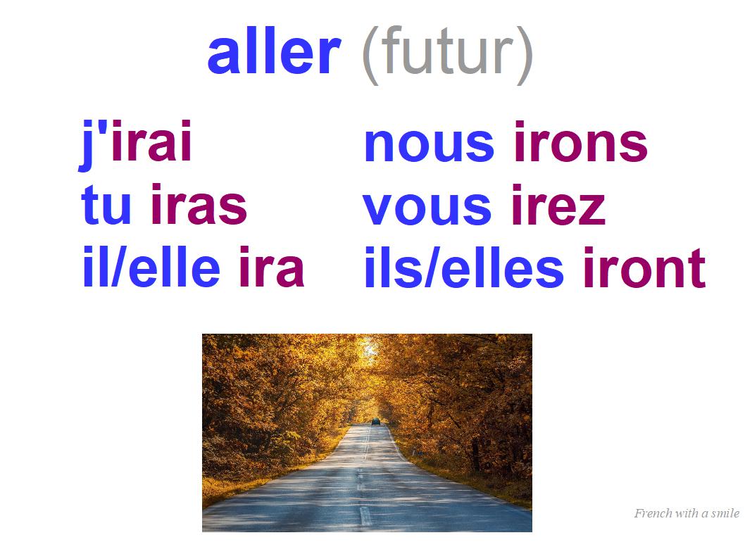 Intermediate #3 The three most important #verbs in #French